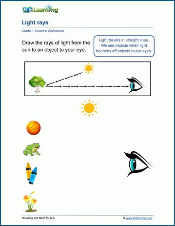 Energy, Sound and Light Worksheets | Worsheets library