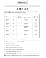 Middle School Science Worksheets | Scholastic