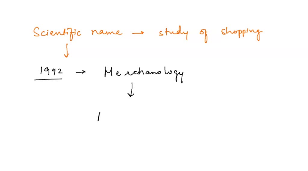 what is the scientific name for the study of shopping worksheet answers