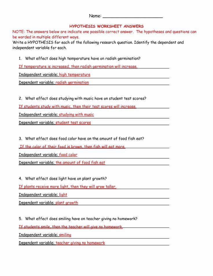 what is the scientific name for the study of shopping worksheet answers