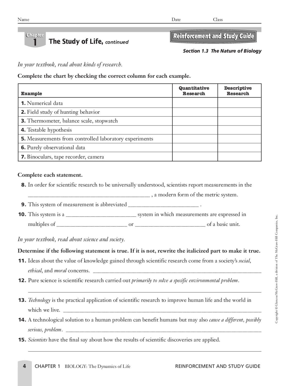 what is the scientific name for the study of shopping worksheet answers