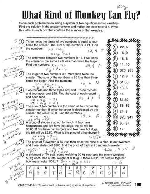 What kind of monkey can fly? [Worksheet Answers]