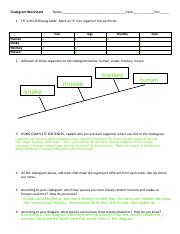 Cladogram-Worksheet 223.pdf - Cladogram Worksheet Name: Date: Per ...