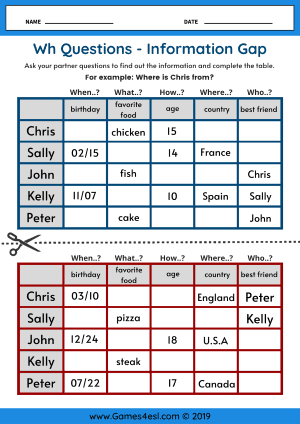Wh Questions Worksheet | ✔️ ✔️ ✔️ ITTT