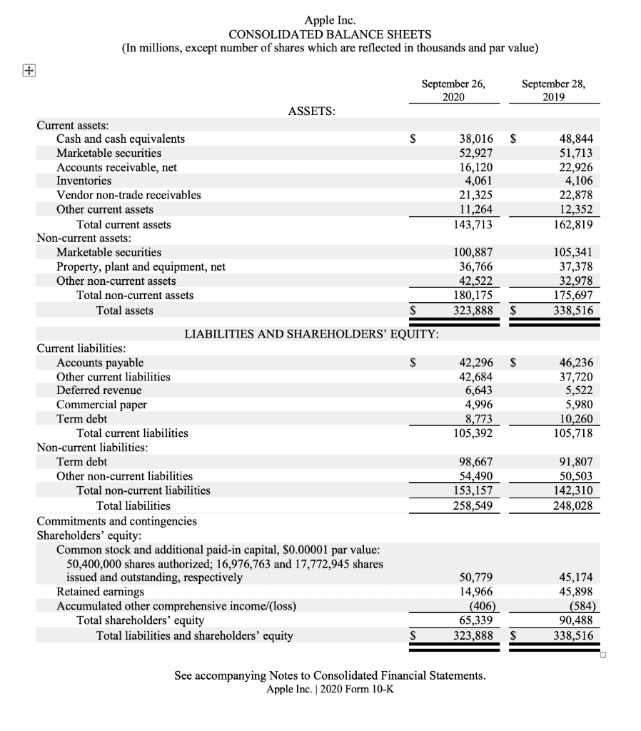 where are the sections on a financial statement worksheet