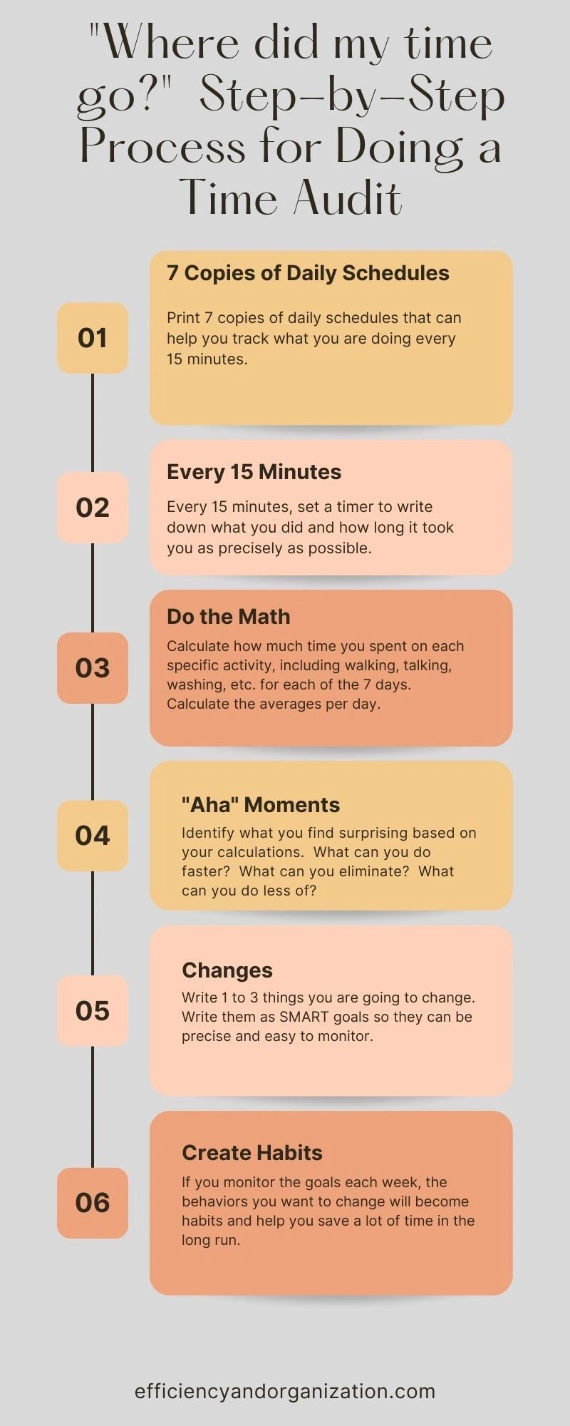 Daily Routine with Appropriate Time in AM and PM — Printable Math