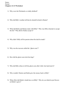 where the red fern grows worksheet