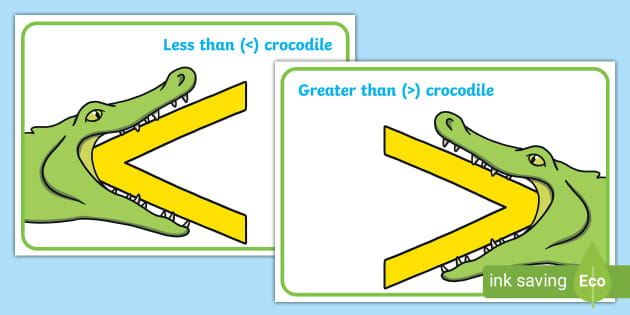 ? Greater Than, Less Than Crocodile Signs (Ages 4 - 7)