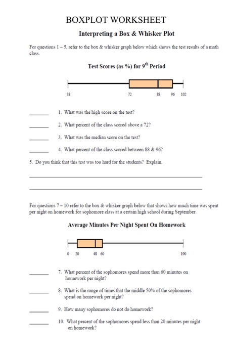Solved Interpreting a Box &  Whisker Plot For questions - | Chegg.com