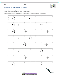 whole number line worksheet