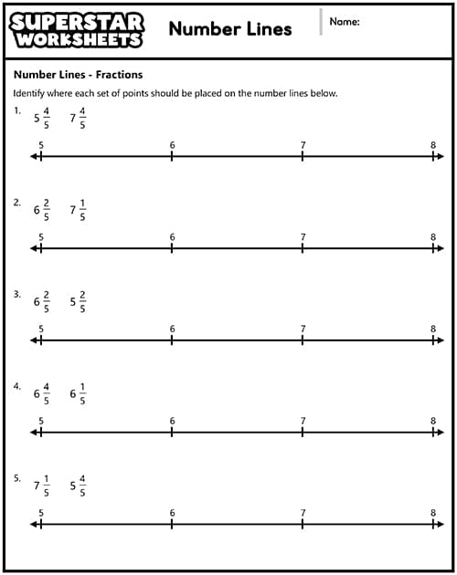 Fractions on a Number Line -Worksheets Library