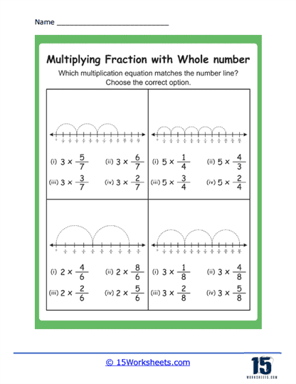 Multiplying Fractions with Whole Numbers Worksheets - 15 ...