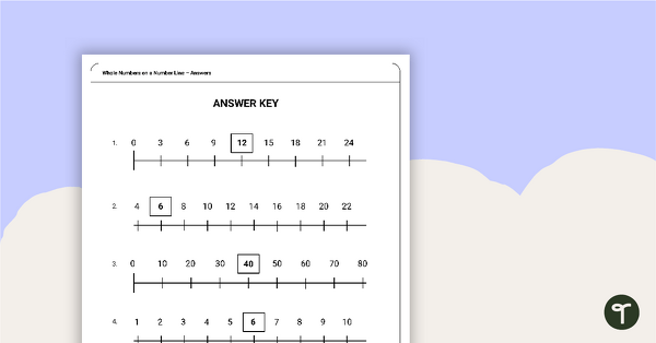 Whole Numbers on a Number Line Worksheet | Teach Starter