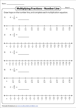 Multiplying Fractions on Number Lines Worksheets