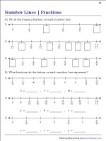 Number Line Worksheets