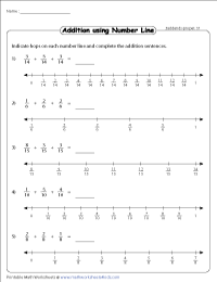 Fraction Addition using Number Lines Worksheets