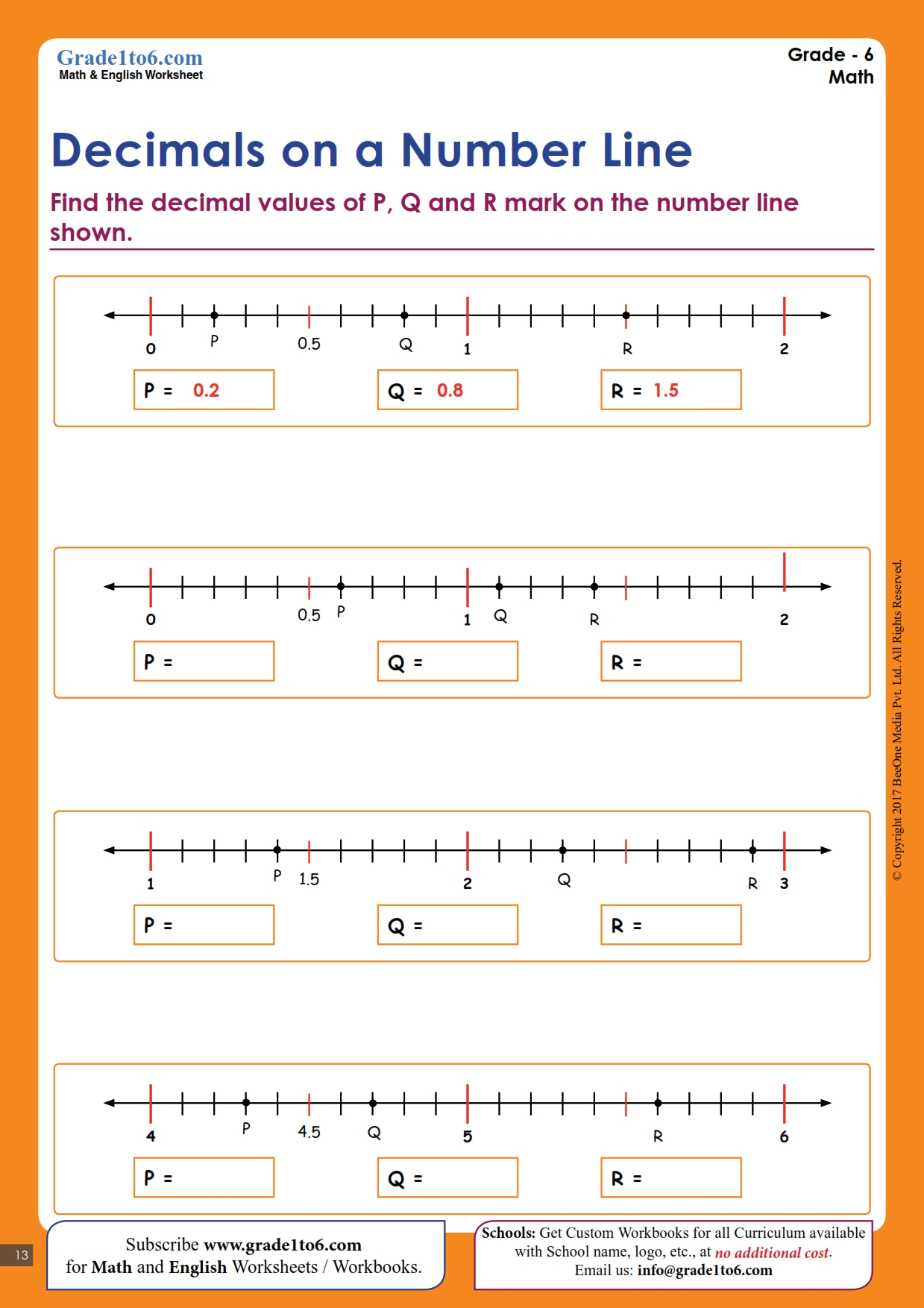 Decimals on a Number Line Worksheets | Updated June 2022