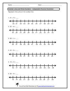 Number Lines and Whole Numbers Worksheet for 1st - 2nd Grade ...