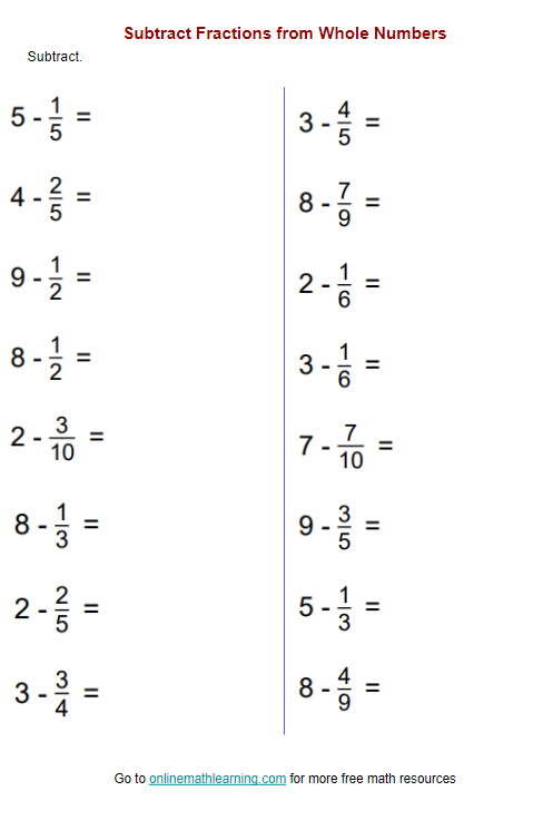 Subtract Fractions from Whole Numbers Worksheet (examples, answers ...