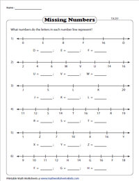 Whole Numbers on a Number Line Worksheets