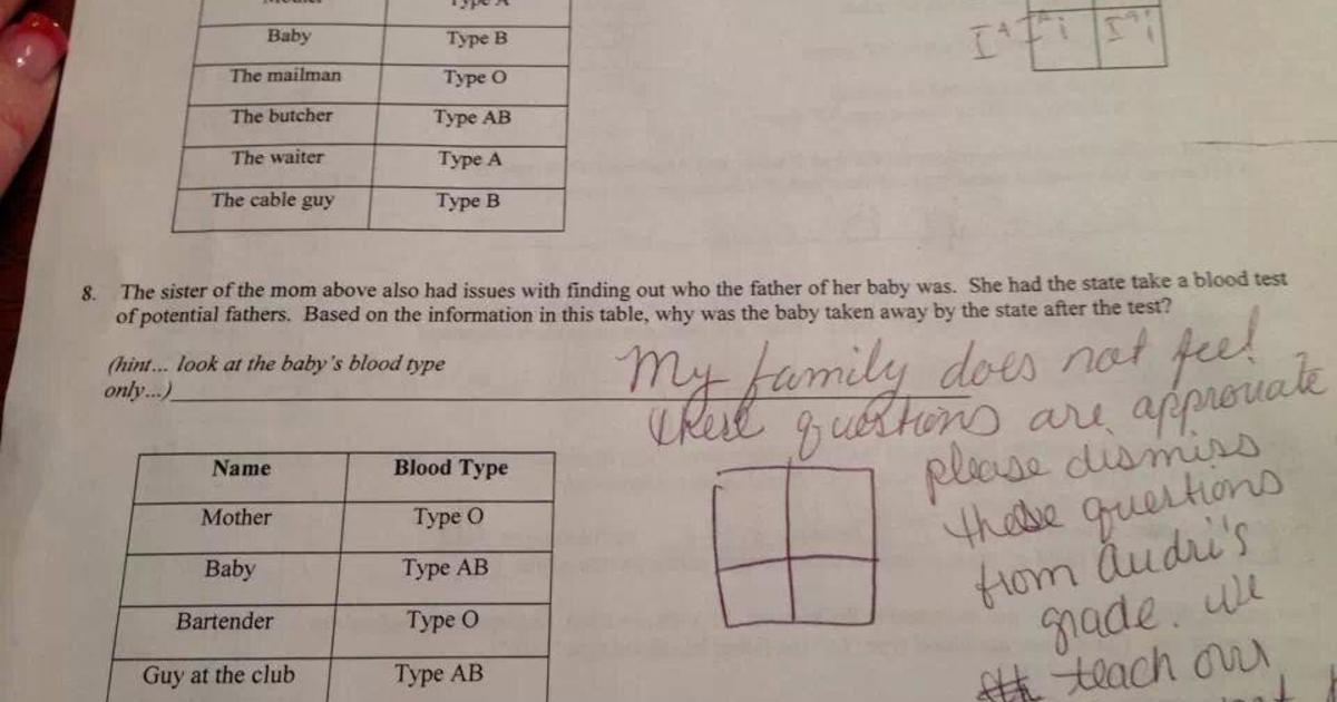Whos The Daddy? Homework Assignment Prompts Parent Complaint ...