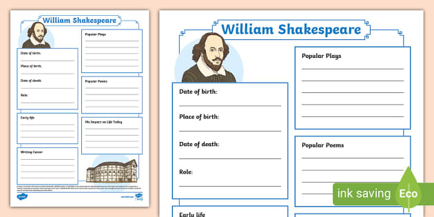 Fact File of William Shakespeare | Template (teacher made)