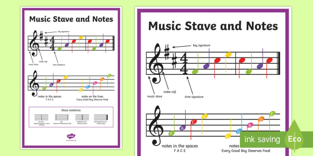 winter music note reading worksheet