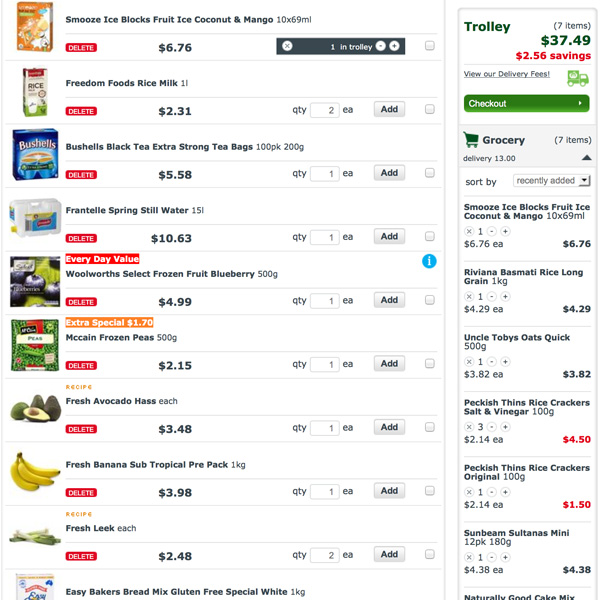 Shopping List (A4 size) - Preppd Kids