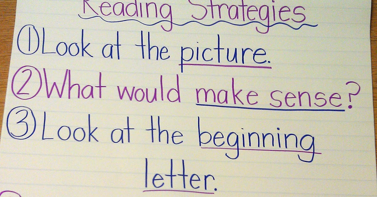 Show me the way worksheet  