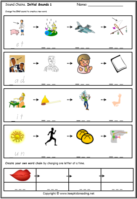CVC Worksheets Printable Work Sheets • KeepKidsReading