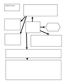 Word Detective Organizer for 3rd - 4th Grade | Lesson Planet