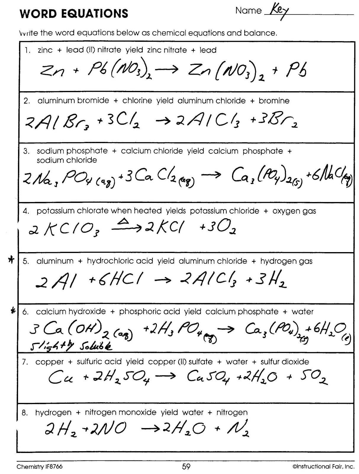 word equation worksheet chemistry