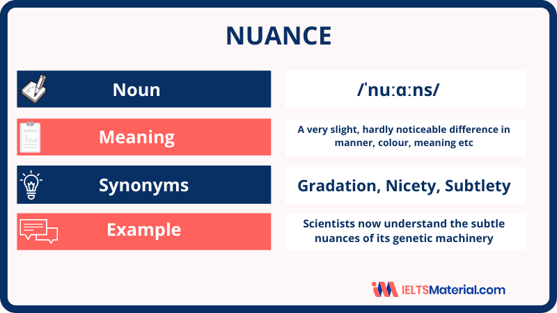 Nuance - Meaning &  Definition, History &  Exercise