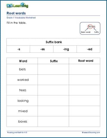Root words worksheets | Worsheets library