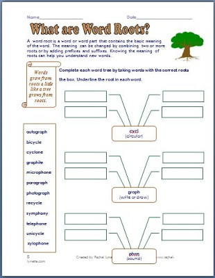 Prefix, Suffix, and Word Root Printables - Classroom Freebies
