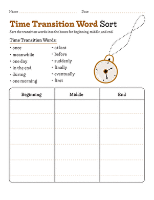 Time Transition Word Sort | Worksheet 