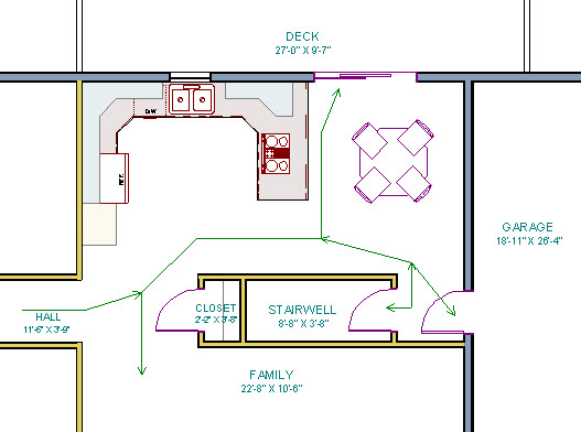 Planning a Kitchen Work Area