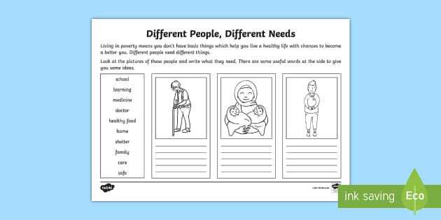 Same and Different Worksheets for Kindergarten