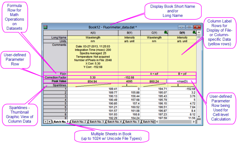 Help Online - User Guide - Workbooks Worksheets Columns