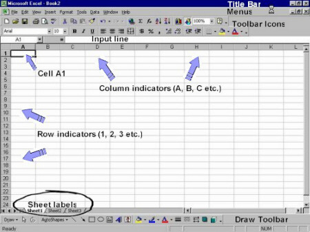 MS Excel 2000 - Workbooks and worksheets
