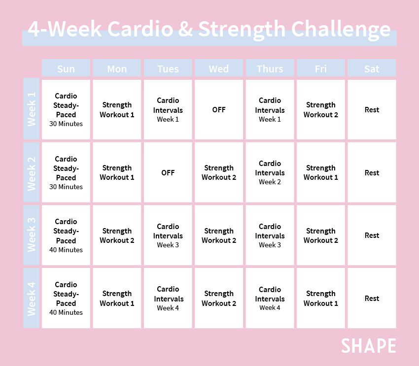 4-Week Workout Plan for Women
