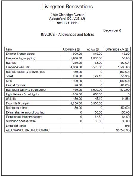 Trades math workbook - Canada.ca