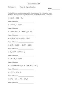 Synthesis and Decomposition Lesson Plans &  Worksheets