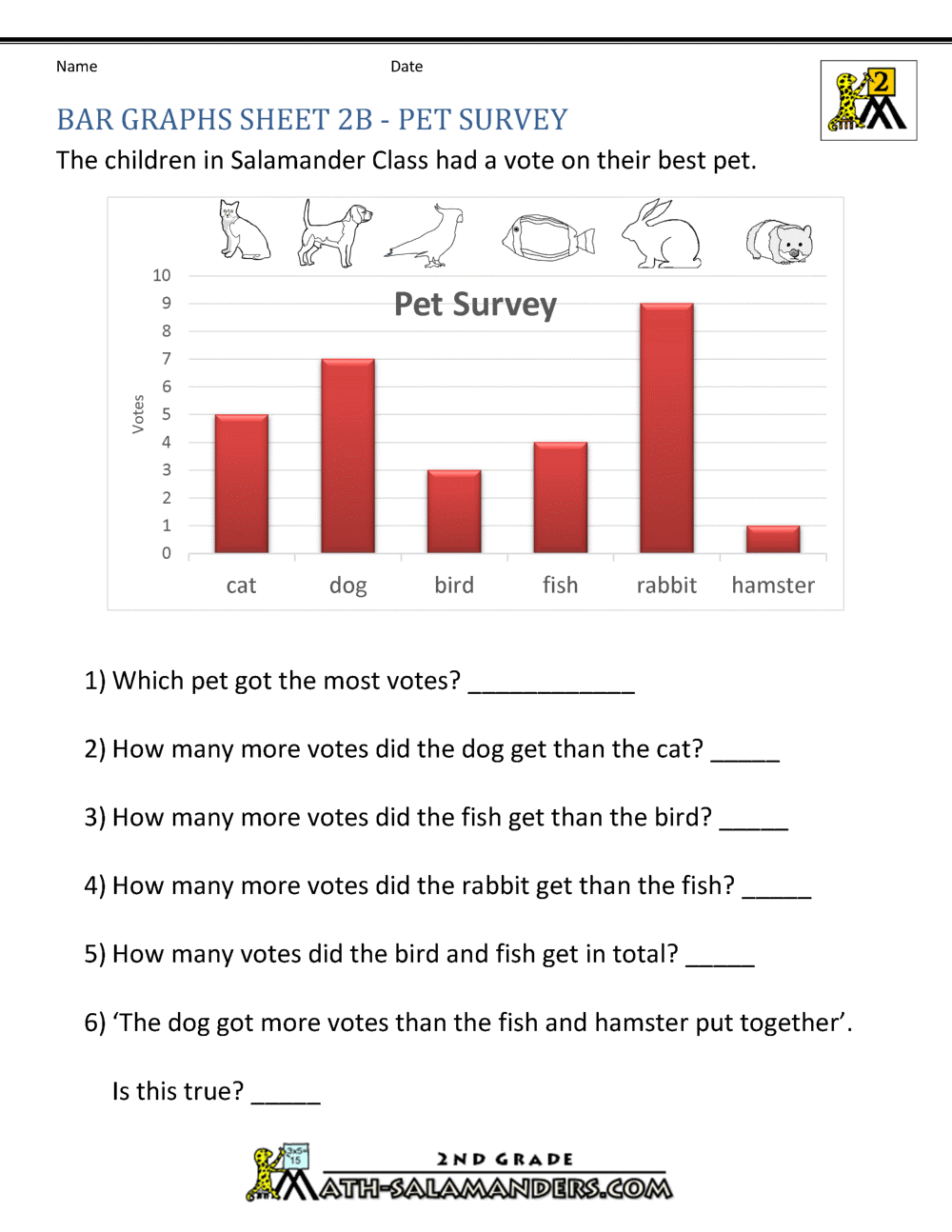 worksheet 2nd grade bar graph