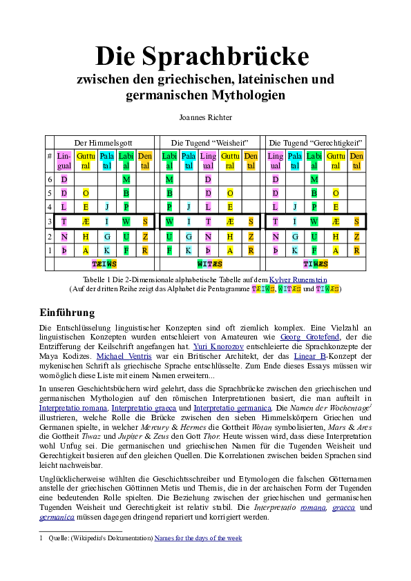 PDF) Griechische Ethnogenese versus Wanderungen von Stämmen und ...