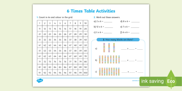 Six Times Tables Quiz Worksheets | KS2 Primary Resources