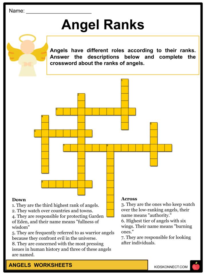 Angels Worksheets &  Facts | History, Types, and Roles