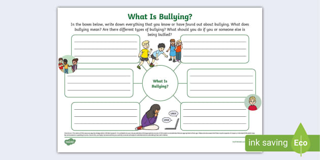 What Is Bullying? Mind Map, What is Bullying (teacher made)