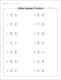 Adding Unlike Fractions (Different Denominators) Worksheets