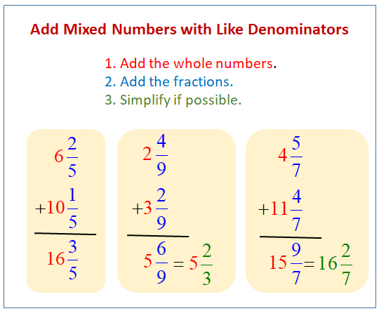 worksheet adding mixed numbers